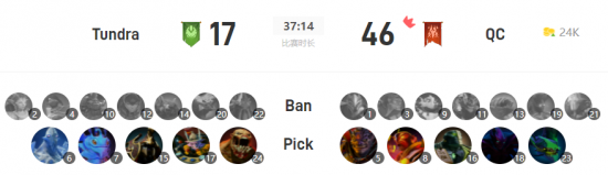 2025年战队收入分享新政策引发热议