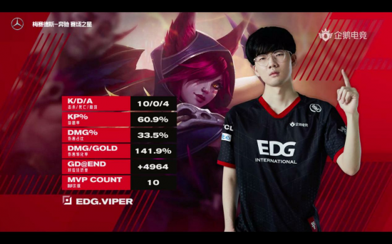 绝地求生销售额创新高 创始人重返亿万富豪行列