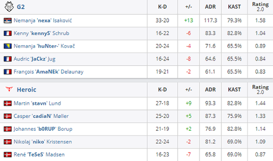 无畏契约显卡2.0套装全面解析及冠军蝴蝶复出预测